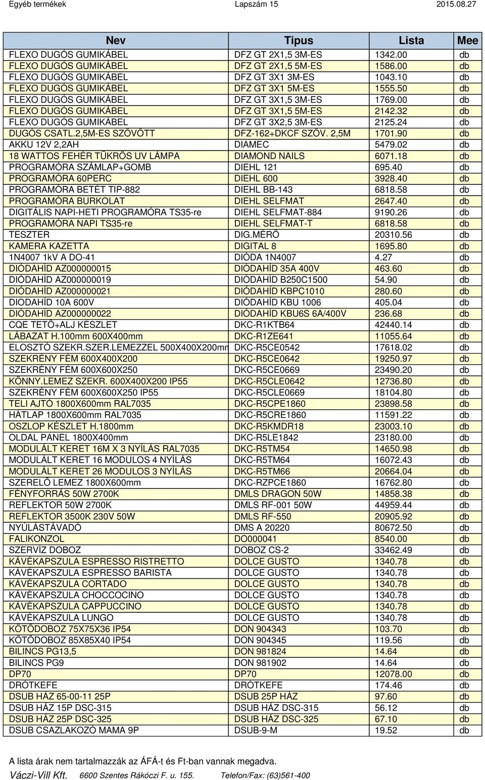 32 db FLEXO DUGÓS GUMIKÁBEL DFZ GT 3X2,5 3M-ES 2125.24 db DUGÓS CSATL.2,5M-ES SZÖVÖTT DFZ-162+DKCF SZÖV. 2,5M 1701.90 db AKKU 12V 2,2AH DIAMEC 5479.