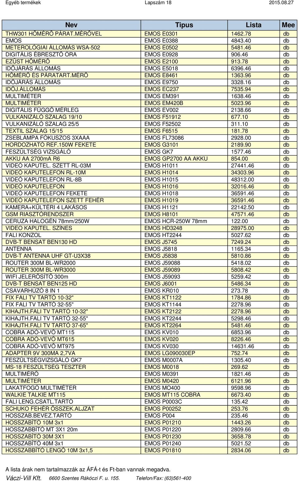 96 db IDŐJÁRÁS ÁLLOMÁS EMOS E9750 3328.16 db IDŐJ.ÁLLOMÁS EMOS EC237 7535.94 db MULTIMÉTER EMOS EM391 1638.46 db MULTIMÉTER EMOS EM420B 5023.96 db DIGITÁLIS FÜGGŐ MÉRLEG EMOS EV002 2138.