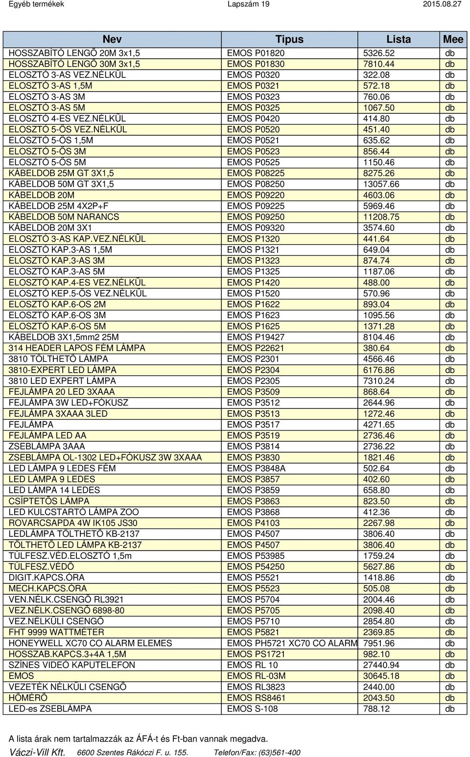 NÉLKÜL EMOS P0520 451.40 db ELOSZTÓ 5-ÖS 1,5M EMOS P0521 635.62 db ELOSZTÓ 5-ÖS 3M EMOS P0523 856.44 db ELOSZTÓ 5-ÖS 5M EMOS P0525 1150.46 db KÁBELDOB 25M GT 3X1,5 EMOS P08225 8275.