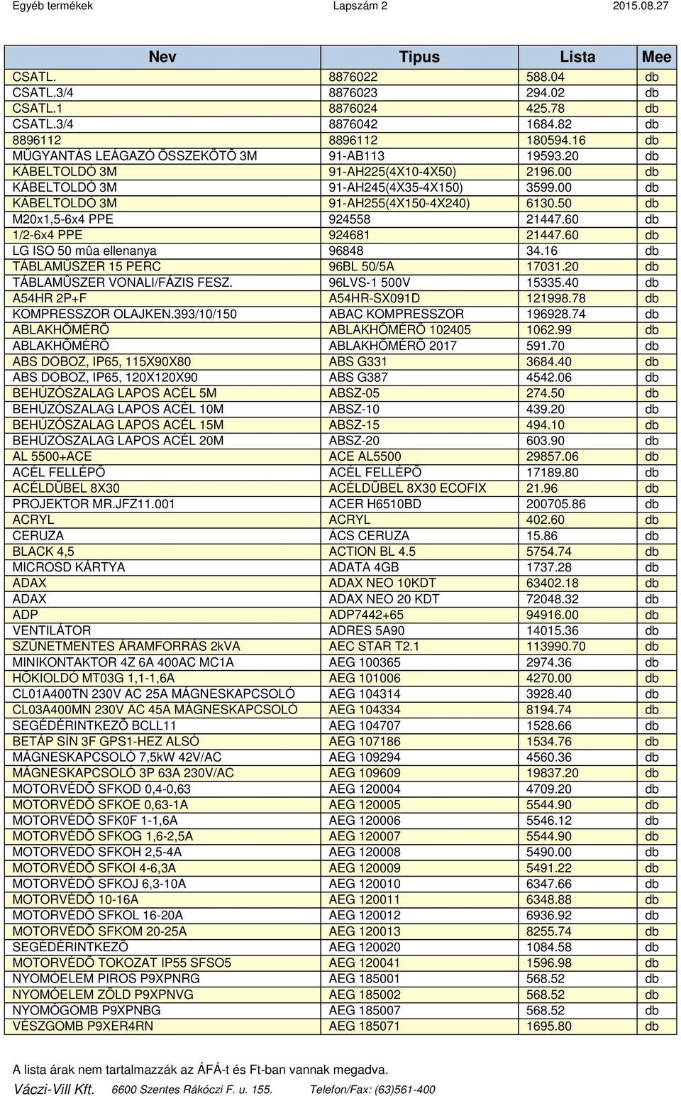 50 db M20x1,5-6x4 PPE 924558 21447.60 db 1/2-6x4 PPE 924681 21447.60 db LG ISO 50 műa ellenanya 96848 34.16 db TÁBLAMŰSZER 15 PERC 96BL 50/5A 17031.20 db TÁBLAMŰSZER VONALI/FÁZIS FESZ.