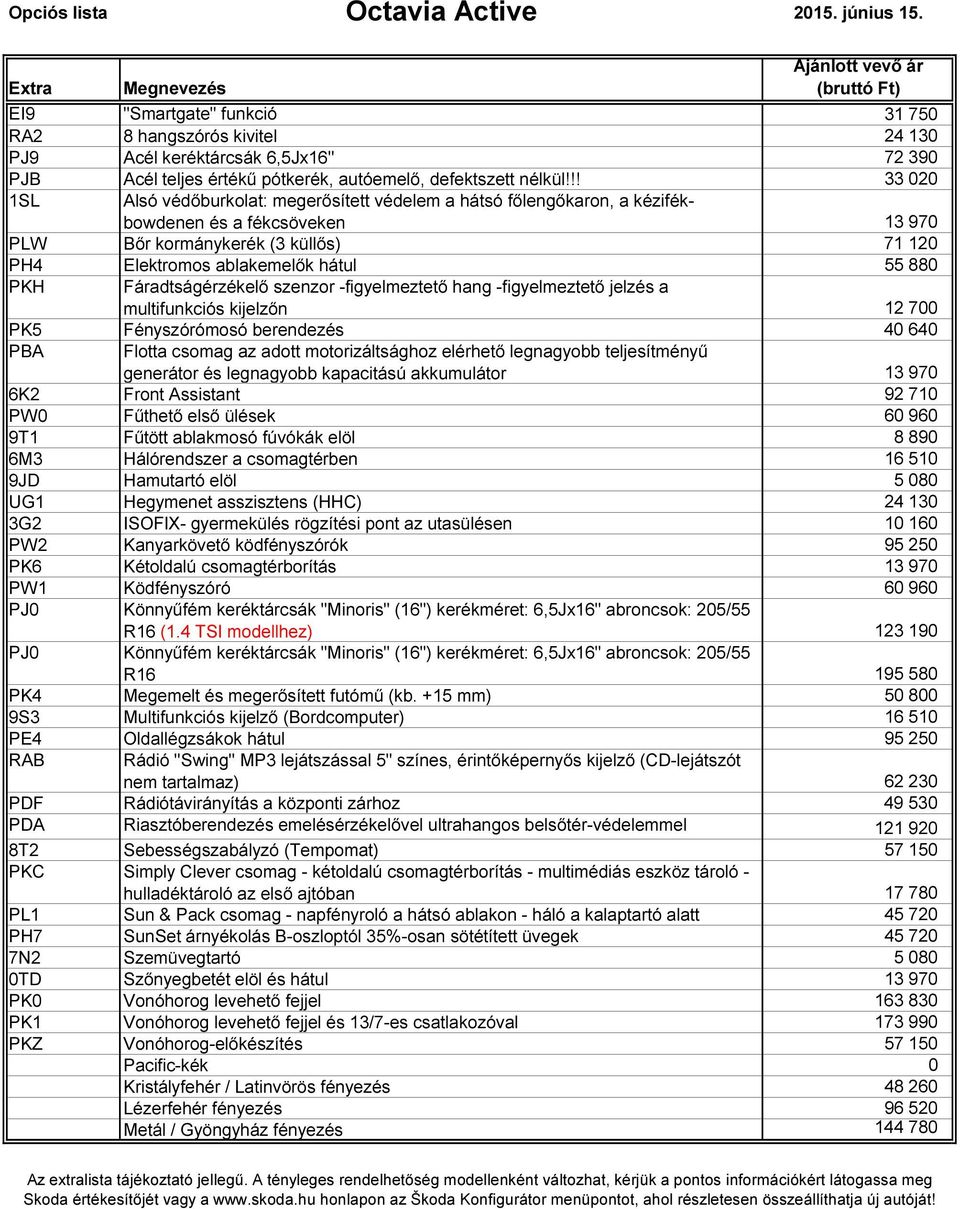 PKH Fáradtságérzékelő szenzor -figyelmeztető hang -figyelmeztető jelzés a multifunkciós kijelzőn 12 700 PBA Flotta csomag az adott motorizáltsághoz elérhető legnagyobb teljesítményű generátor és