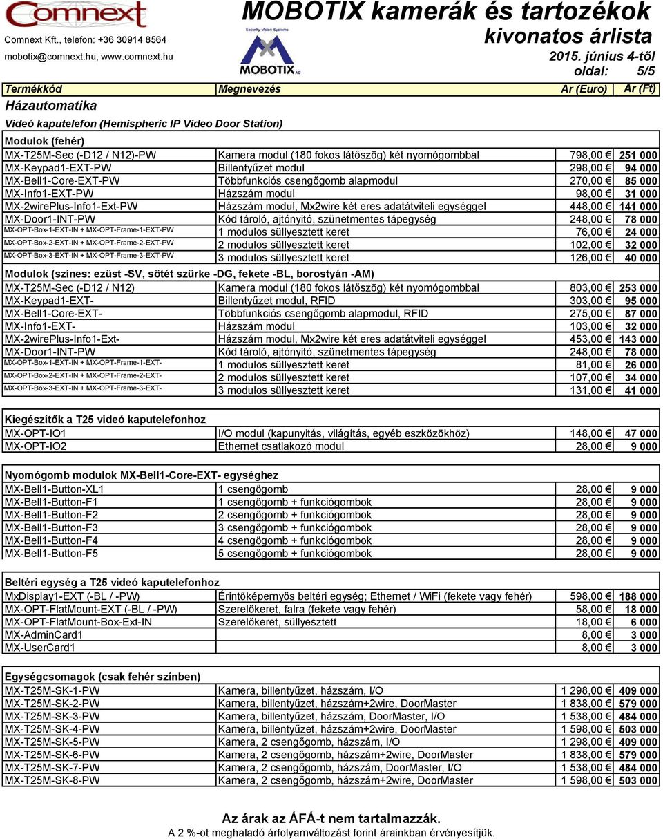 MX-2wirePlus-Info1-Ext-PW Házszám modul, Mx2wire két eres adatátviteli egységgel 448,00 141 000 MX-Door1-INT-PW Kód tároló, ajtónyitó, szünetmentes tápegység 248,00 78 000 MX-OPT-Box-1-EXT-IN +