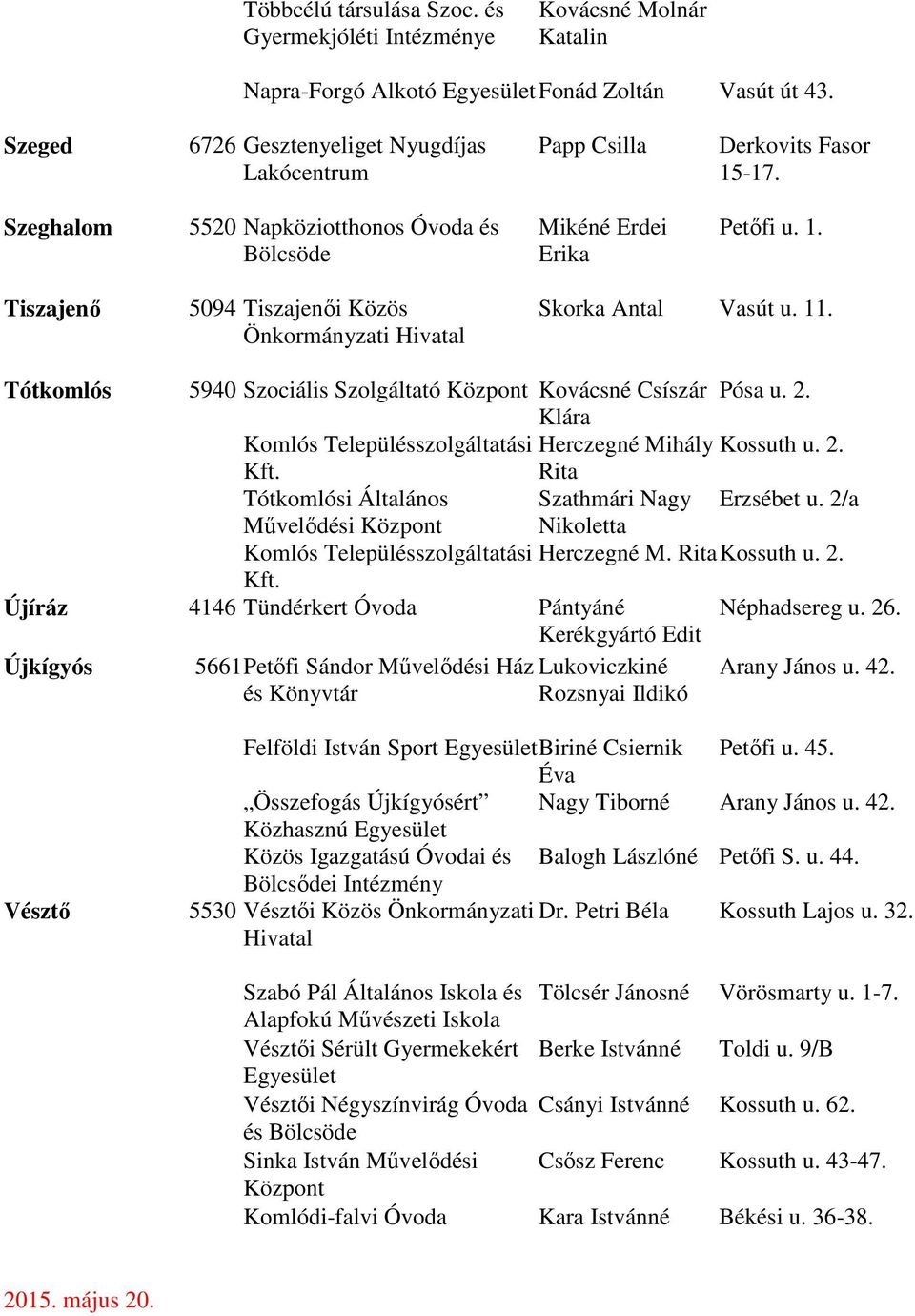 11. Tótkomlós 5940 Szociális Szolgáltató Kovácsné Csíszár Pósa u. 2. Klára Komlós Településszolgáltatási Herczegné Mihály Kossuth u. 2. Kft. Rita Tótkomlósi Általános Szathmári Nagy Erzsébet u.