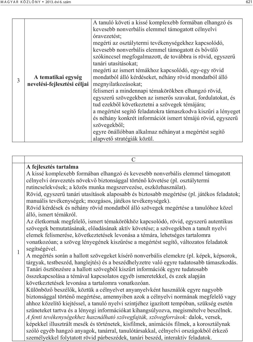 tevékenységekhez kapcsolódó, kevesebb nonverbális elemmel támogatott és b vül szókinccsel megfogalmazott, de továbbra is rövid, egyszer tanári utasításokat; megérti az ismert témákhoz kapcsolódó,