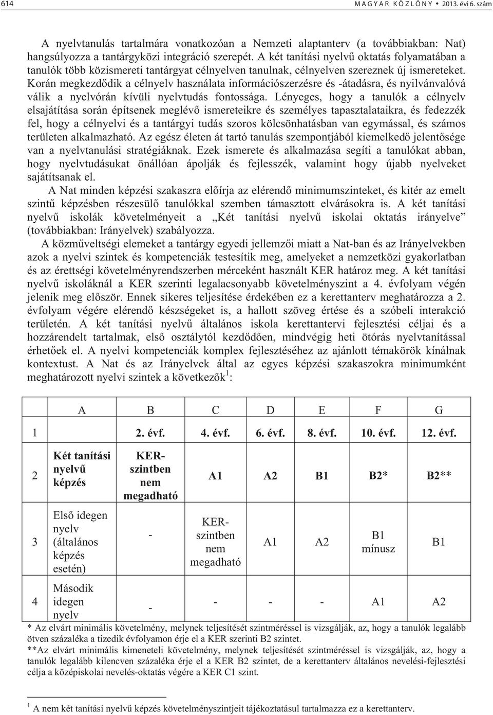Korán megkezd dik a célnyelv használata információszerzésre és -átadásra, és nyilvánvalóvá válik a nyelvórán kívüli nyelvtudás fontossága.