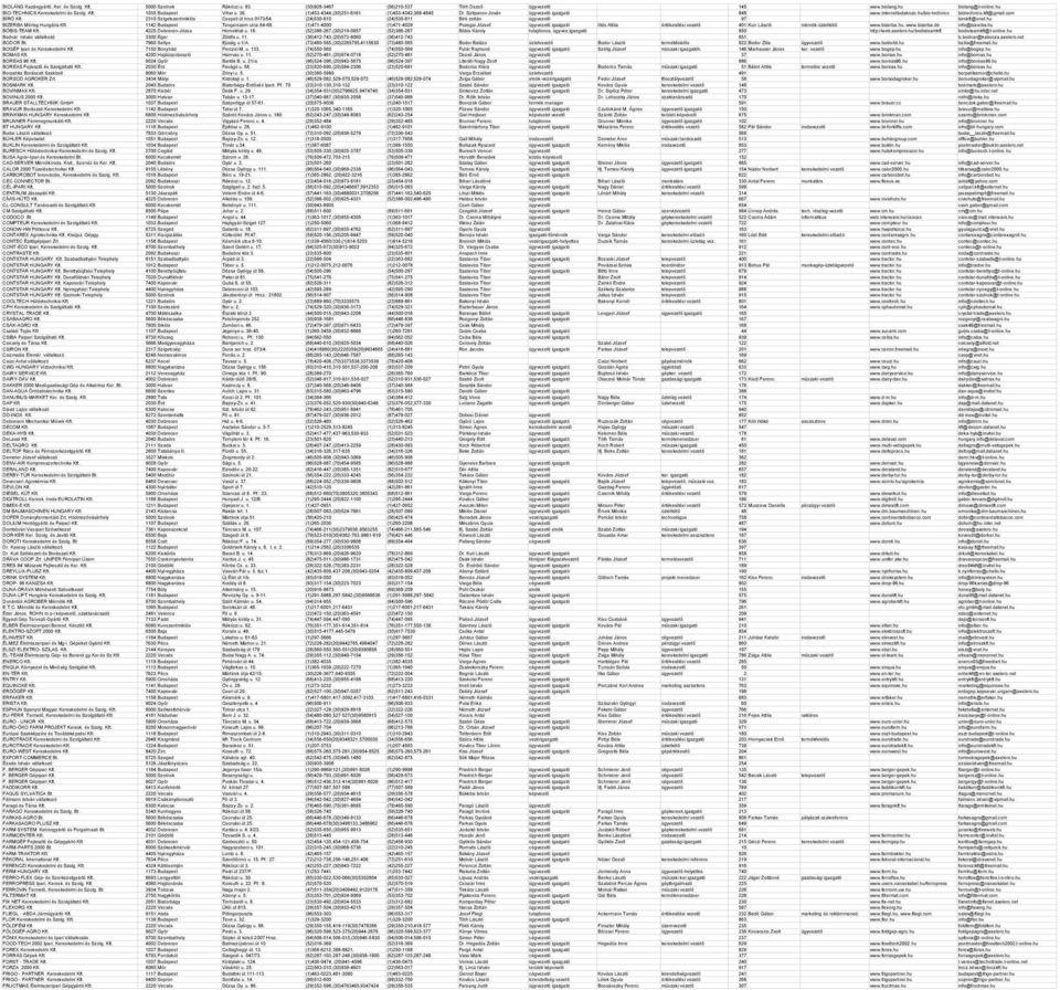 2310 Szigetszentmiklós Csepeli út hrsz 0173/54. (24)530-810 (24)530-811 Bíró zoltán ügyvezető 97 birokft@vnet.hu BIZERBA Mérleg Hungária Kft. 1142 Budapest Tengerszem utca 64-68.