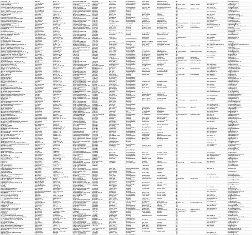 hu KORAX Gépgyár Kft. 2300 Ráckeve Silling út 30. (24)485-402 (24)485-603 Szöllősi Árpád ügyvezető igazgató Horváth Zoltán vállalkozási iroda igazgató 345 Juhász Zoltán marketing manager www.korax.