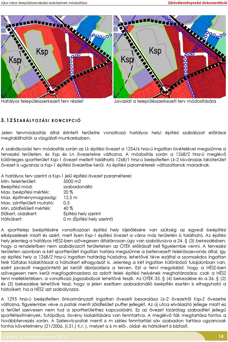 A szabályozási terv módosítás során az Lk építési övezet a 1254/6 hrsz-ú ingatlan kivételével megszűnne a tervezési területen, és Ksp és Ln övezetekre változna.