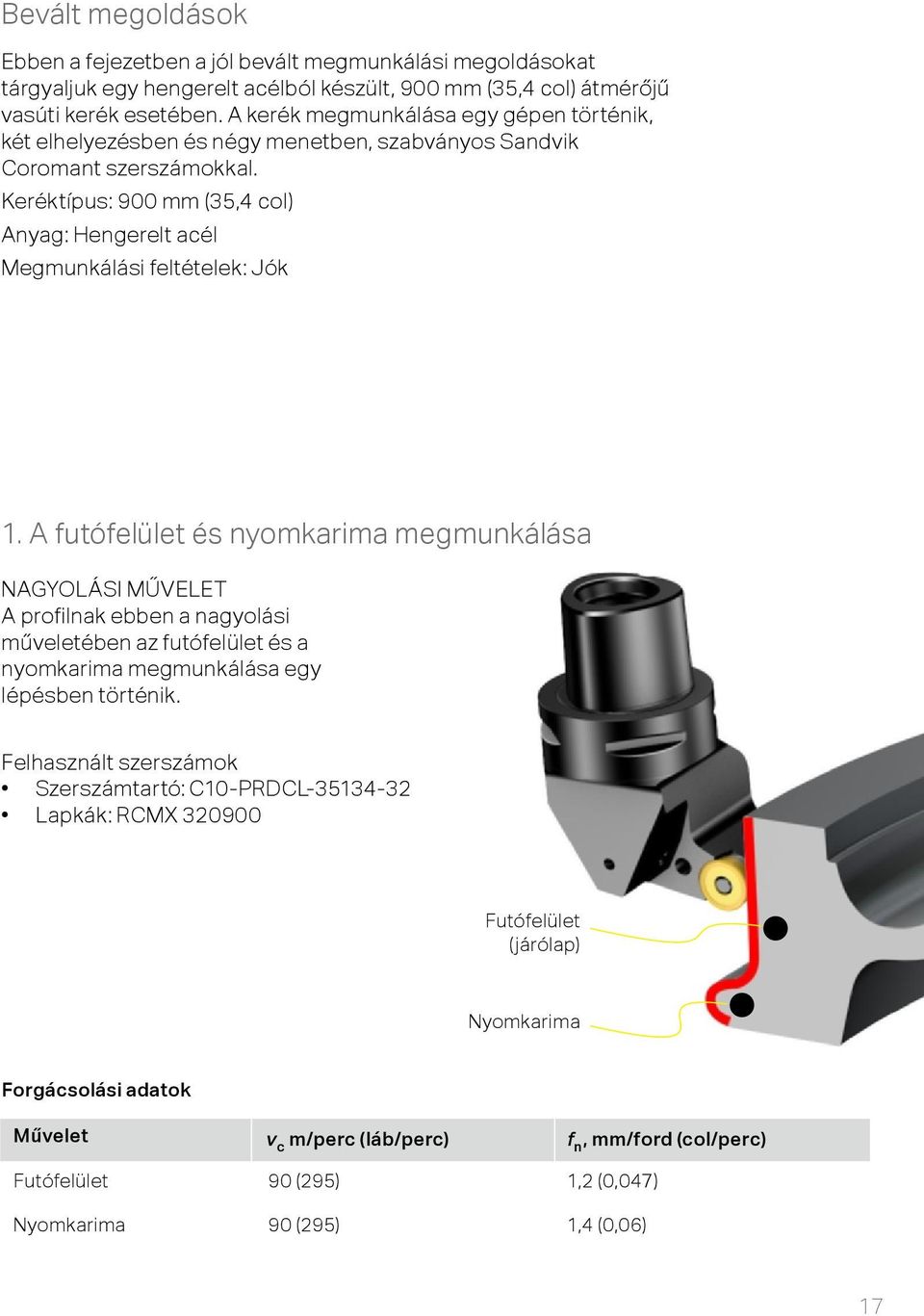 Keréktípus: 900 mm (35,4 col) Anyag: Hengerelt acél Megmunkálási feltételek: Jók 1.