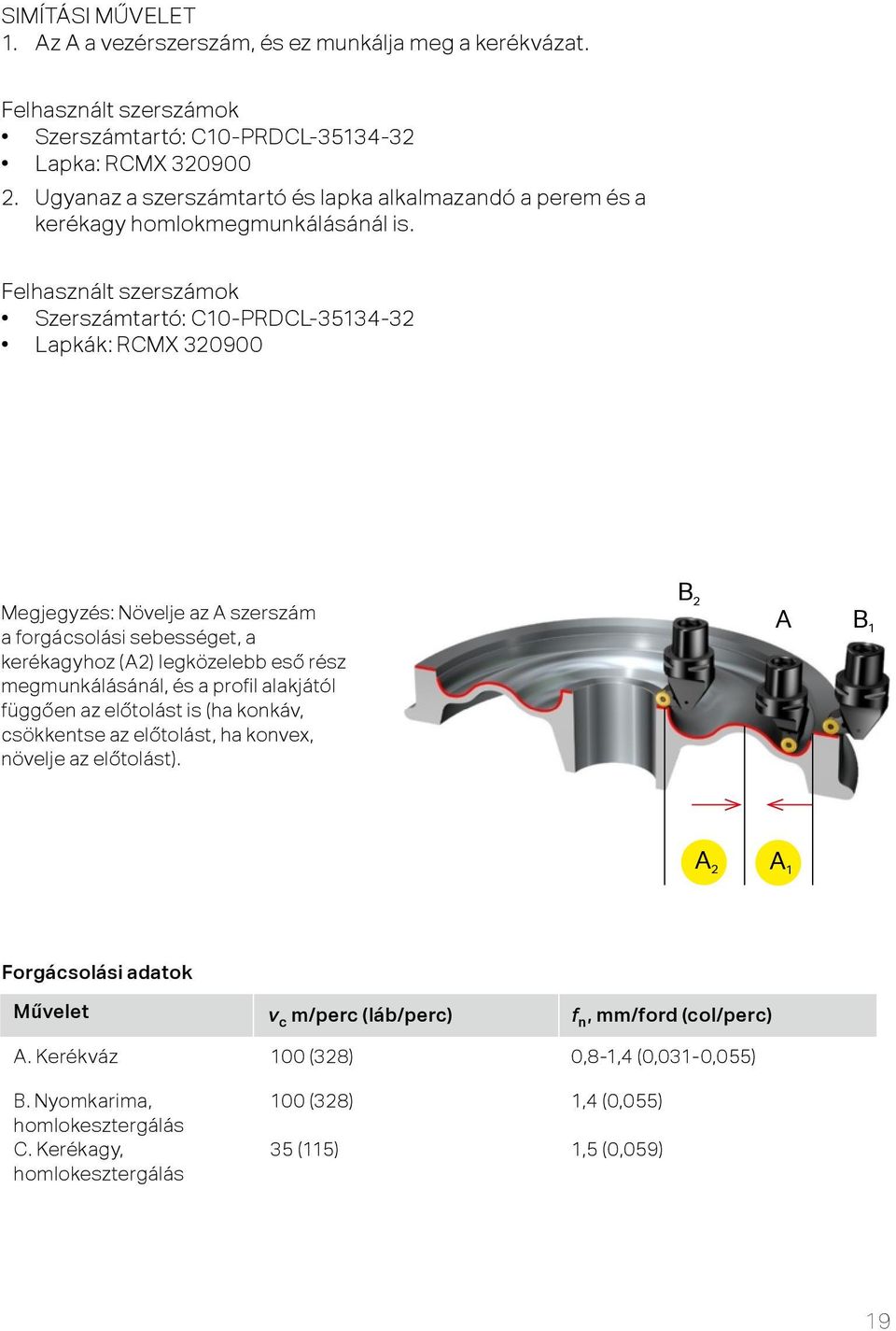 Felhasznált szerszámok Szerszámtartó: C10-PRDCL-35134-32 Lapkák: RCMX 320900 Megjegyzés: Növelje az A szerszám a forgácsolási sebességet, a kerékagyhoz (A2) legközelebb eső rész megmunkálásánál, és a