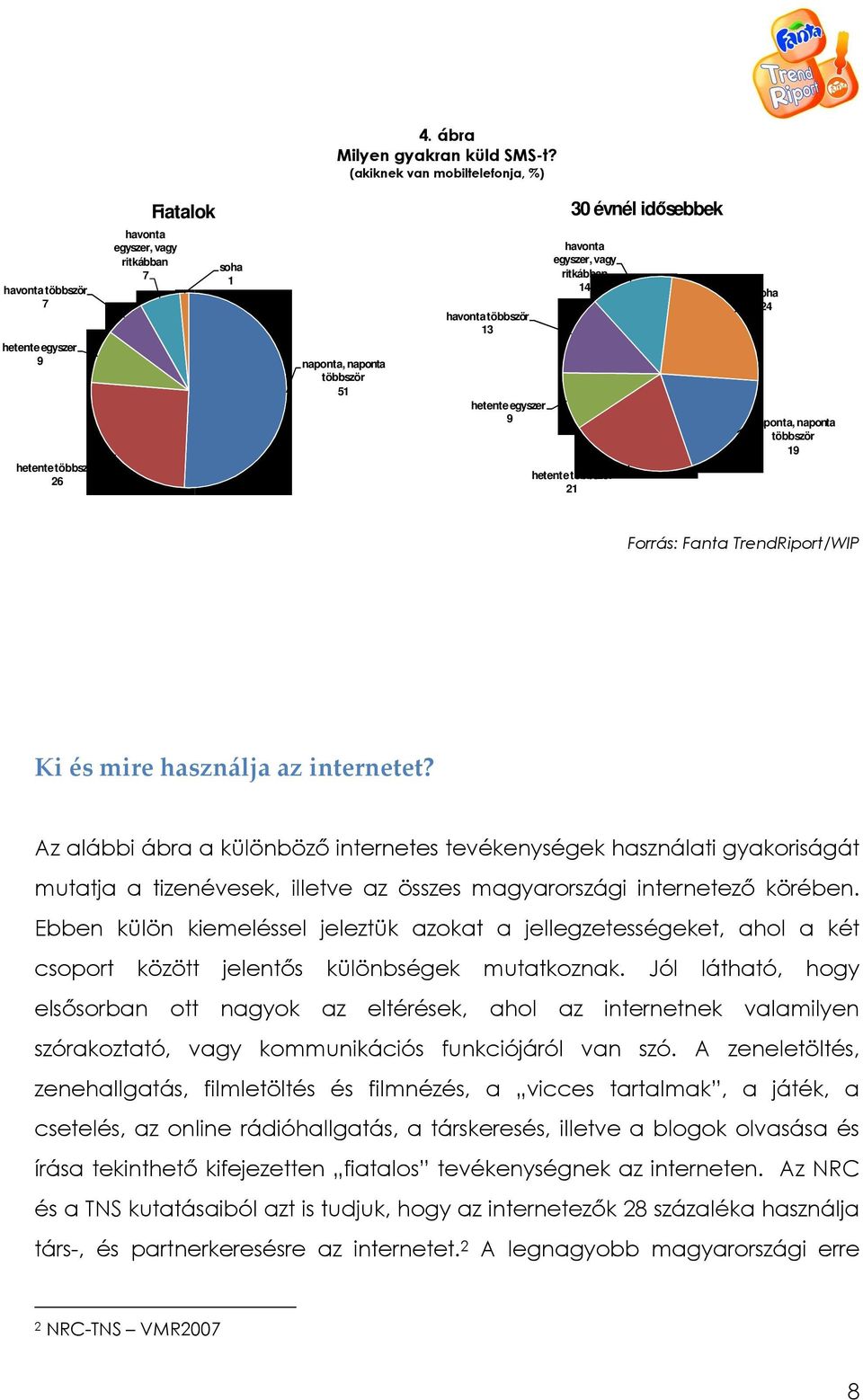 többször 13 hetente egyszer 9 havonta egyszer, vagy ritkábban 14 hetente többször 21 soha 24 naponta, naponta többször 19 Forrás: Fanta TrendRiport/WIP Ki és mire használja az internetet?