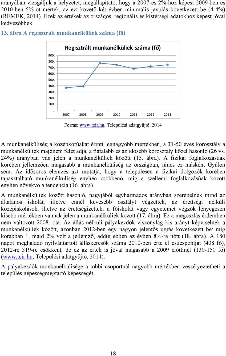 ábra A regisztrált munkanélküliek száma (fő) 900, 800, 700, 600, 500, 400, 300, 200, 100,, Regisztrált munkanélküliek száma (fő) 2007 2008 2009 2010 2011 2012 2013 Forrás: www.teir.