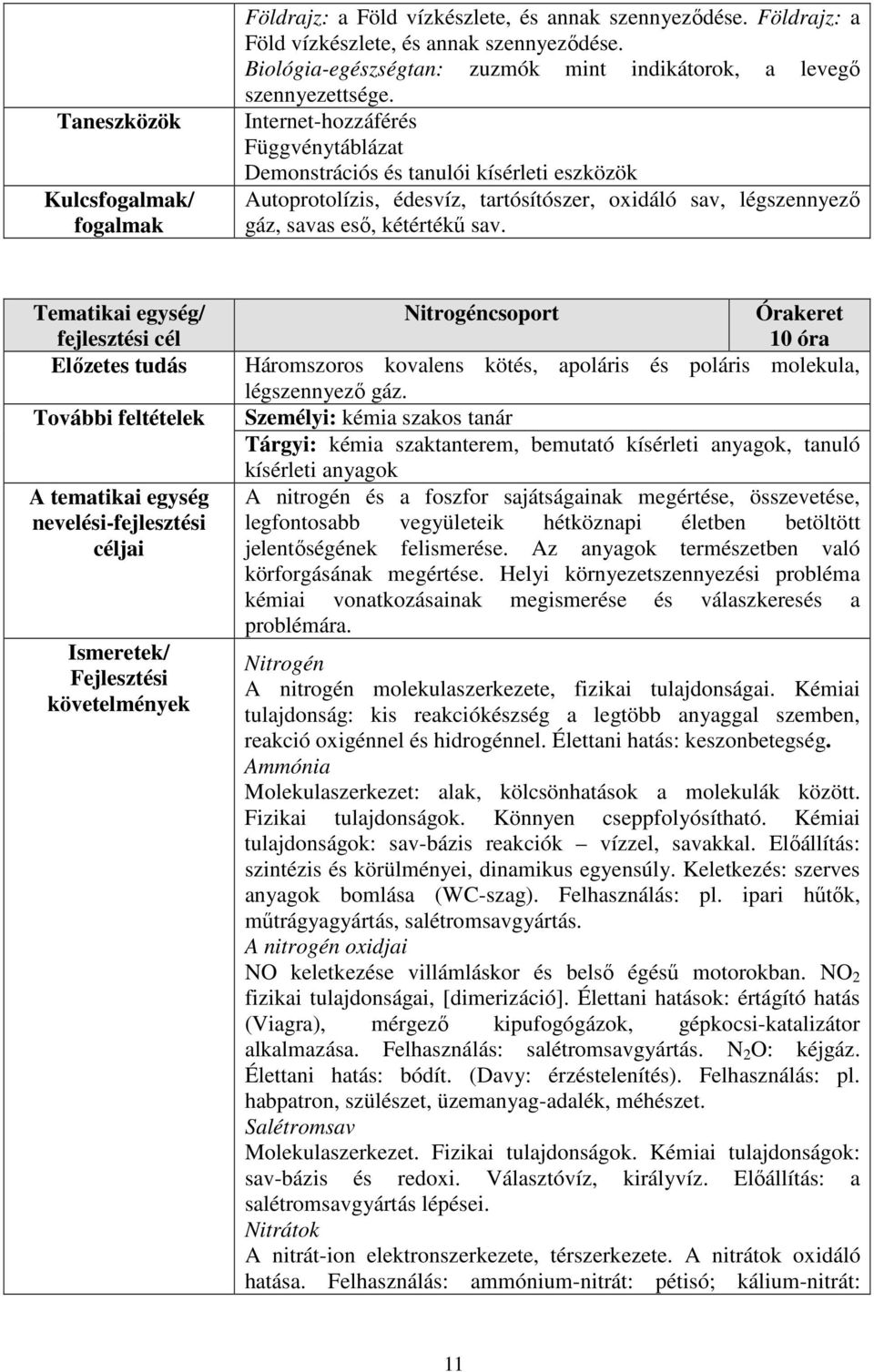 Előzetes tudás További feltételek Nitrogéncsoport 10 óra Háromszoros kovalens kötés, apoláris és poláris molekula, légszennyező gáz.