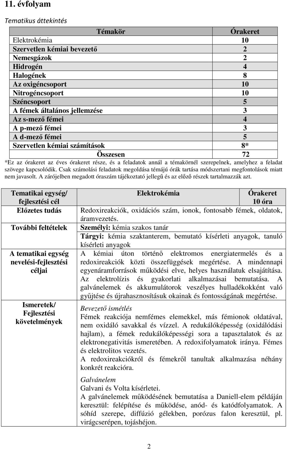 amelyhez a feladat szövege kapcsolódik. Csak számolási feladatok megoldása témájú órák tartása módszertani megfontolások miatt nem javasolt.