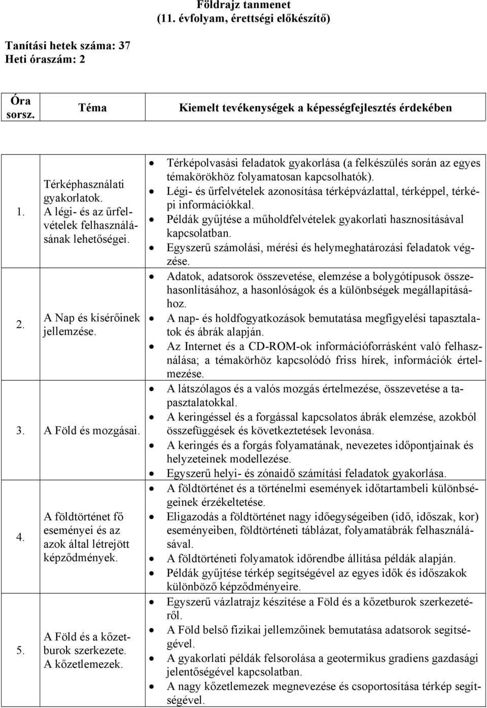 A Föld és a kőzetburok szerkezete. A kőzetlemezek. Térképolvasási feladatok gyakorlása (a felkészülés során az egyes témakörökhöz folyamatosan kapcsolhatók).