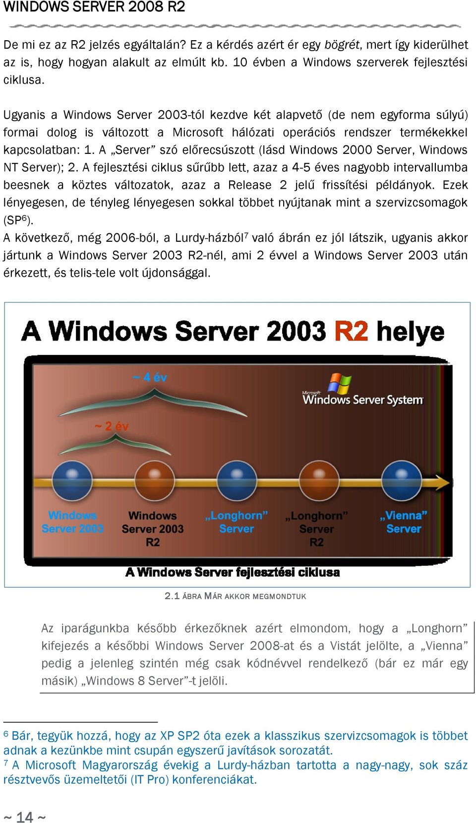 A Server szó előrecsúszott (lásd Windows 2000 Server, Windows NT Server); 2.