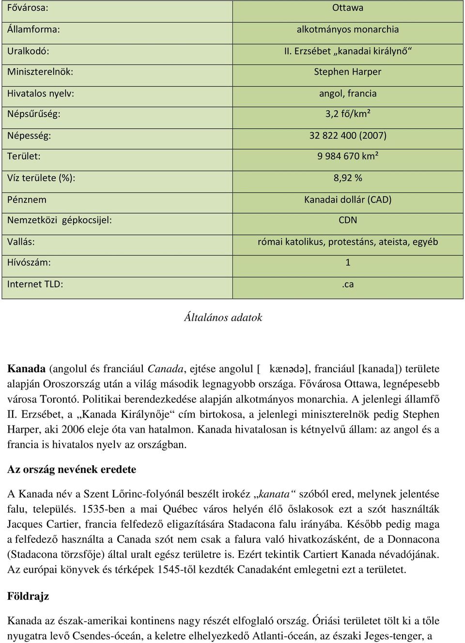 (CAD) CDN római katolikus, protestáns, ateista, egyéb Hívószám: 1 Internet TLD:.