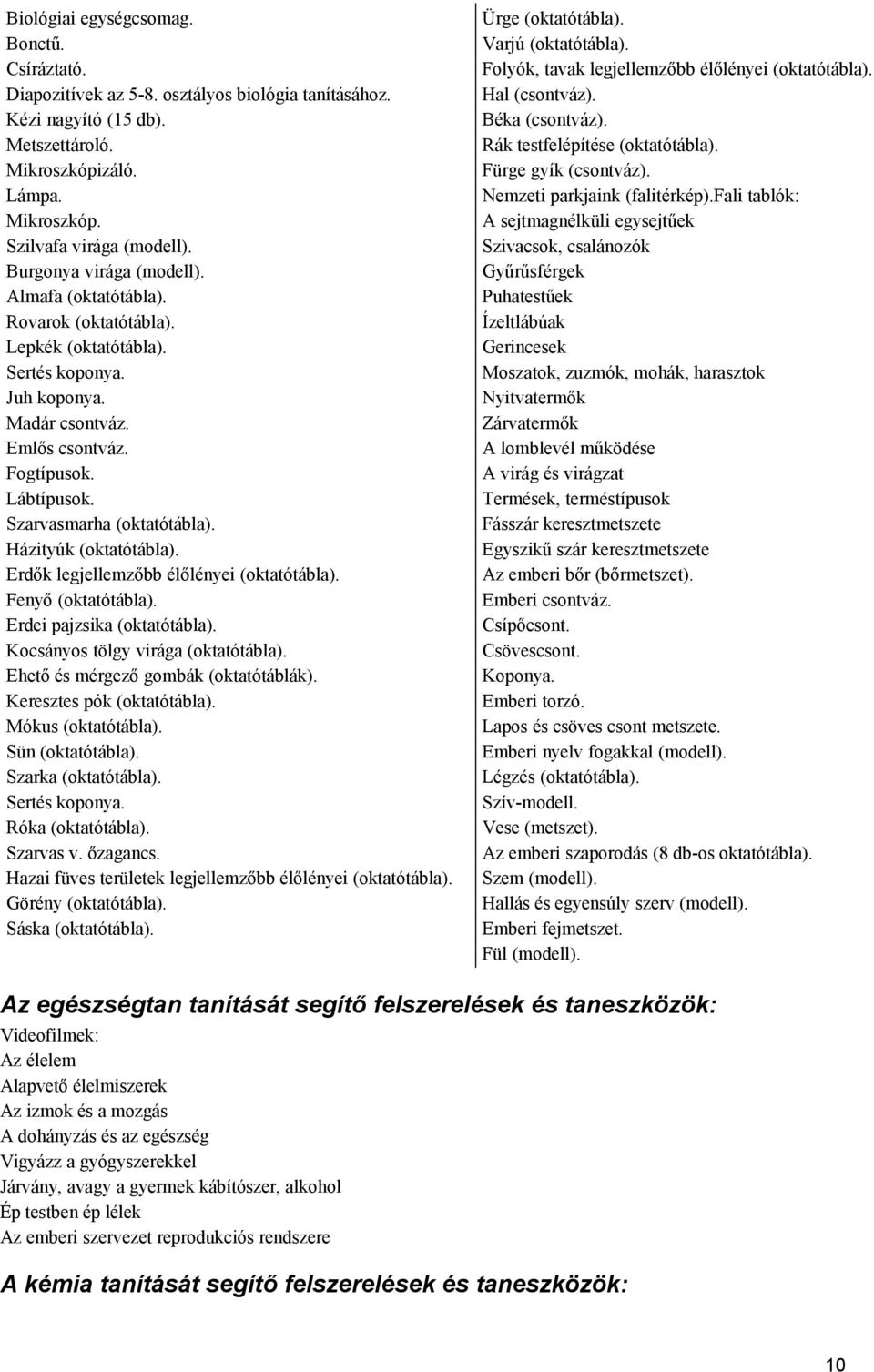 Szarvasmarha (oktatótábla). Házityúk (oktatótábla). Erdők legjellemzőbb élőlényei (oktatótábla). Fenyő (oktatótábla). Erdei pajzsika (oktatótábla). Kocsányos tölgy virága (oktatótábla).