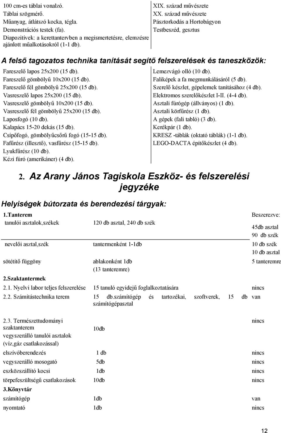 Fareszelő gömbölyű 10x200 (15 db). Fareszelő fél gömbölyű 25x200 (15 db). Vasreszelő lapos 25x200 (15 db). Vasreszelő gömbölyű 10x200 (15 db). Vasreszelő fél gömbölyű 25x200 (15 db).