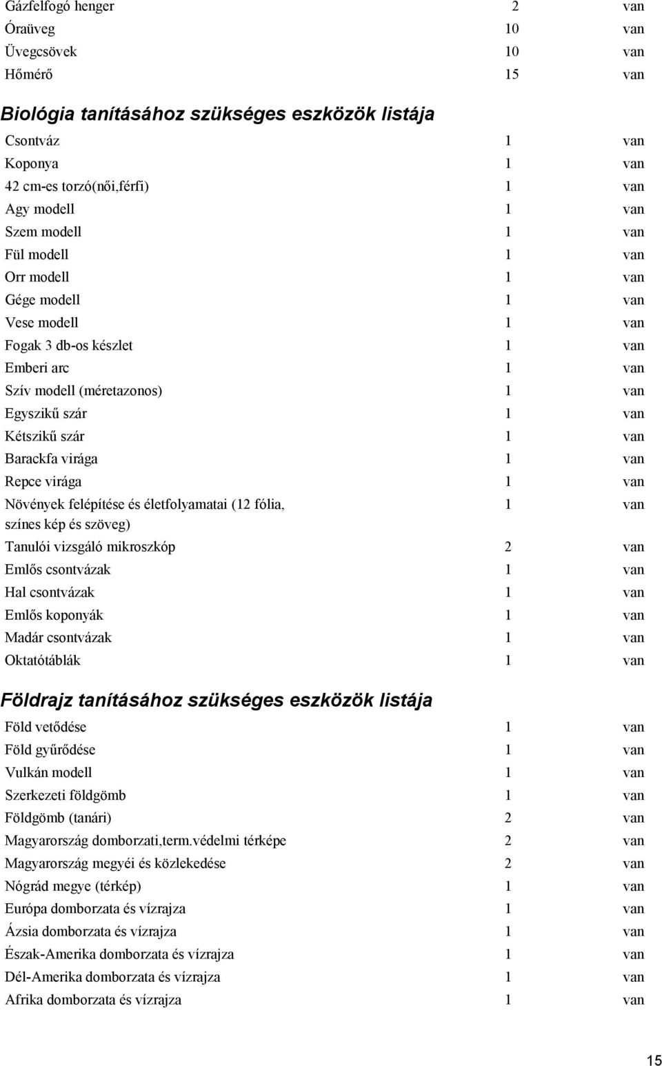 1 van Barackfa virága 1 van Repce virága 1 van Növények felépítése és életfolyamatai (12 fólia, színes kép és szöveg) 1 van Tanulói vizsgáló mikroszkóp 2 van Emlős csontvázak 1 van Hal csontvázak 1