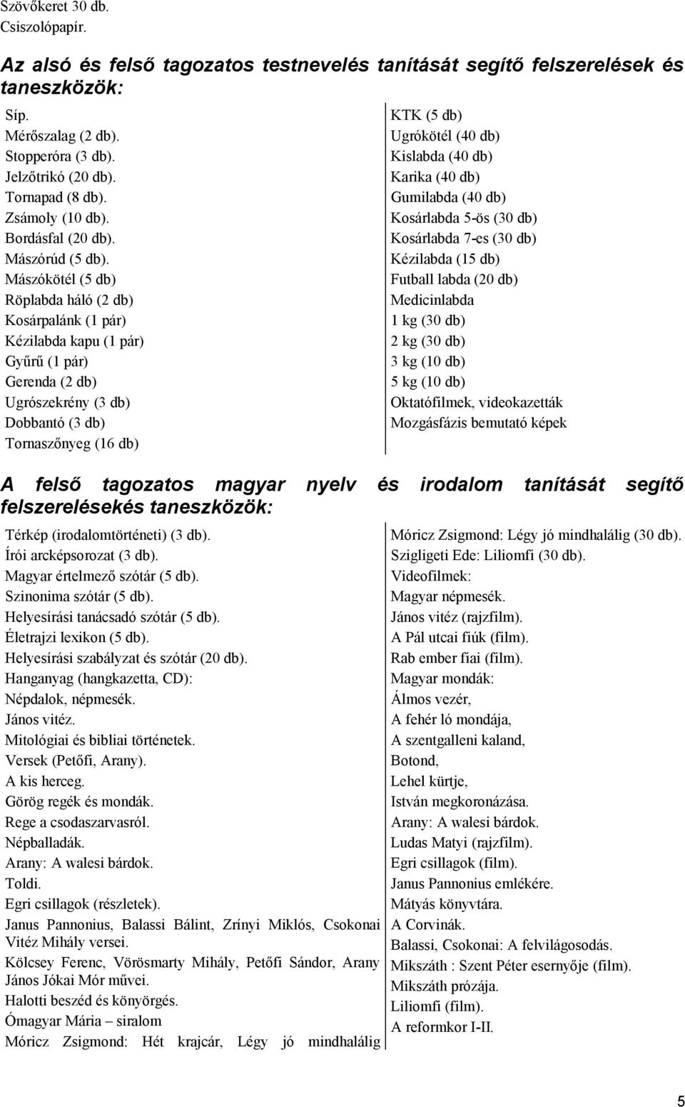 Mászókötél (5 db) Röplabda háló (2 db) Kosárpalánk (1 pár) Kézilabda kapu (1 pár) Gyűrű (1 pár) Gerenda (2 db) Ugrószekrény (3 db) Dobbantó (3 db) Tornaszőnyeg (16 db) KTK (5 db) Ugrókötél (40 db)