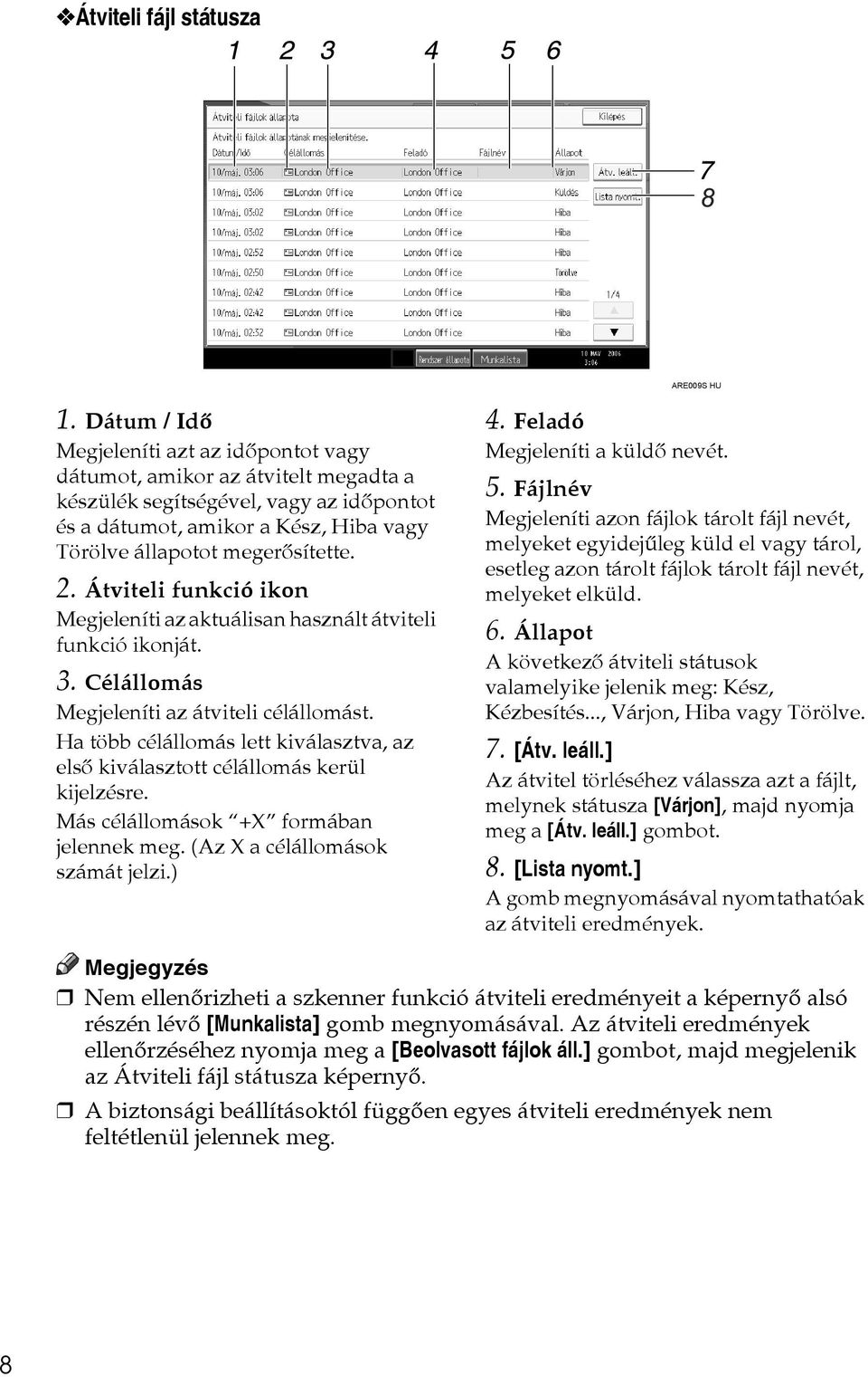 Átviteli funkció ikon Megjeleníti az aktuálisan használt átviteli funkció ikonját. 3. Célállomás Megjeleníti az átviteli célállomást.