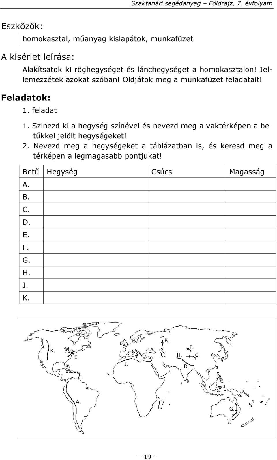 homokasztalon! Jellemezzétek azokat szóban! Oldjátok meg a munkafüzet feladatait! Feladatok: 1. feladat 1.