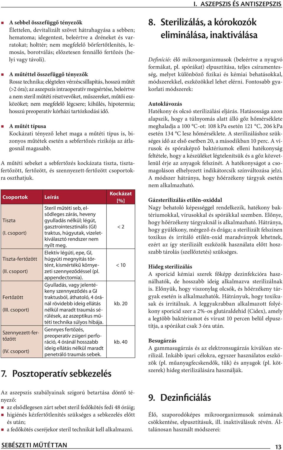 A műtéttel összefüggő tényezők Rossz technika; elégtelen vérzéscsillapítás, hosszú műtét (>2 óra); az aszepszis intraoperatív megsértése, beleértve a nem steril műtéti résztvevőket, műszereket, műtői