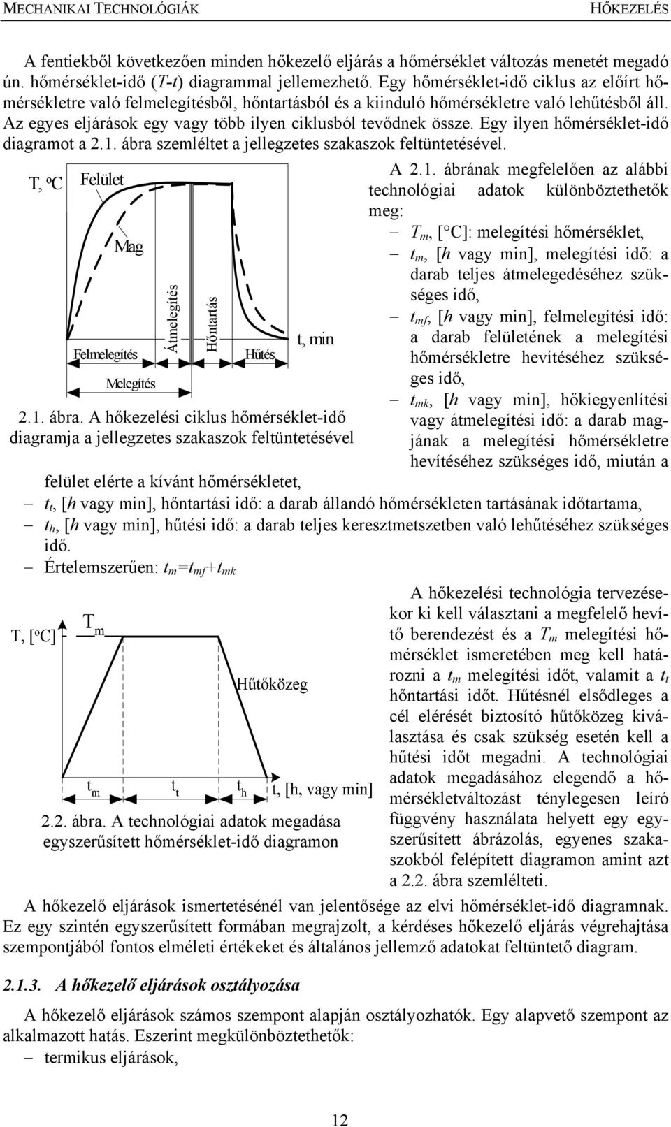 Egy ilyen hőmérséklet-idő diagramot a 2.1. ábra szemléltet a jellegzetes szakaszok feltüntetésével. T, o C Felület Mag Felmelegítés Melegítés Átmelegítés Hőntartás Hűtés t, min 2.1. ábra. A hőkezelési ciklus hőmérséklet-idő diagramja a jellegzetes szakaszok feltüntetésével A 2.