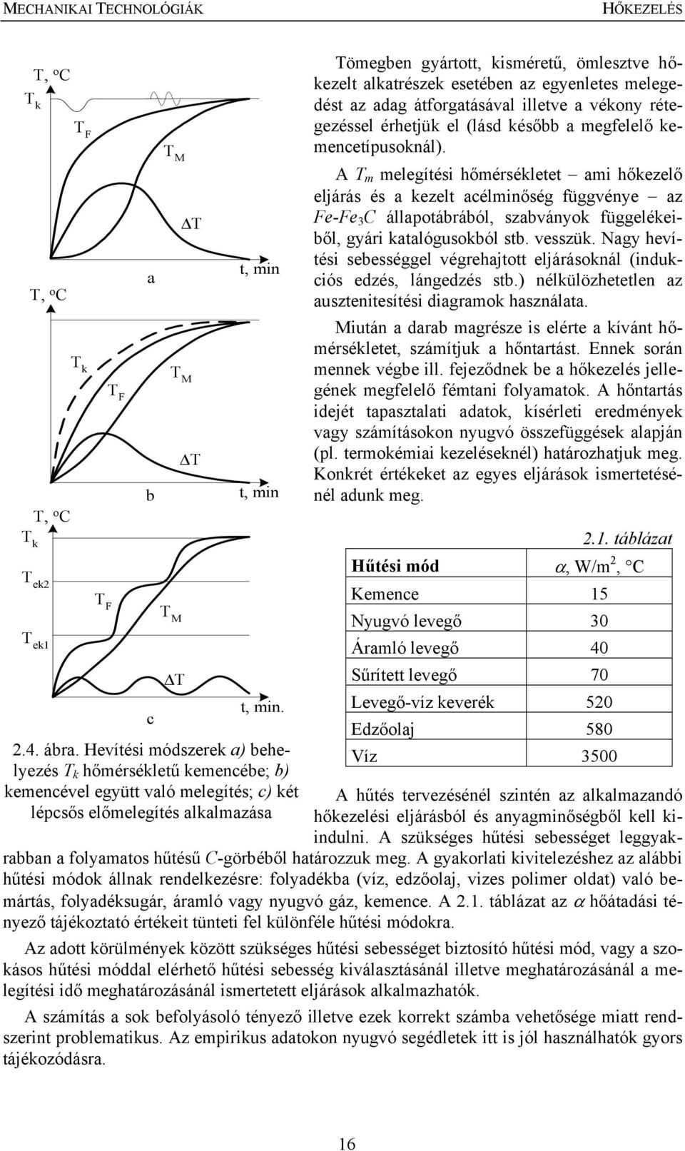 esetében az egyenletes melegedést az adag átforgatásával illetve a vékony rétegezéssel érhetjük el (lásd később a megfelelő kemencetípusoknál).