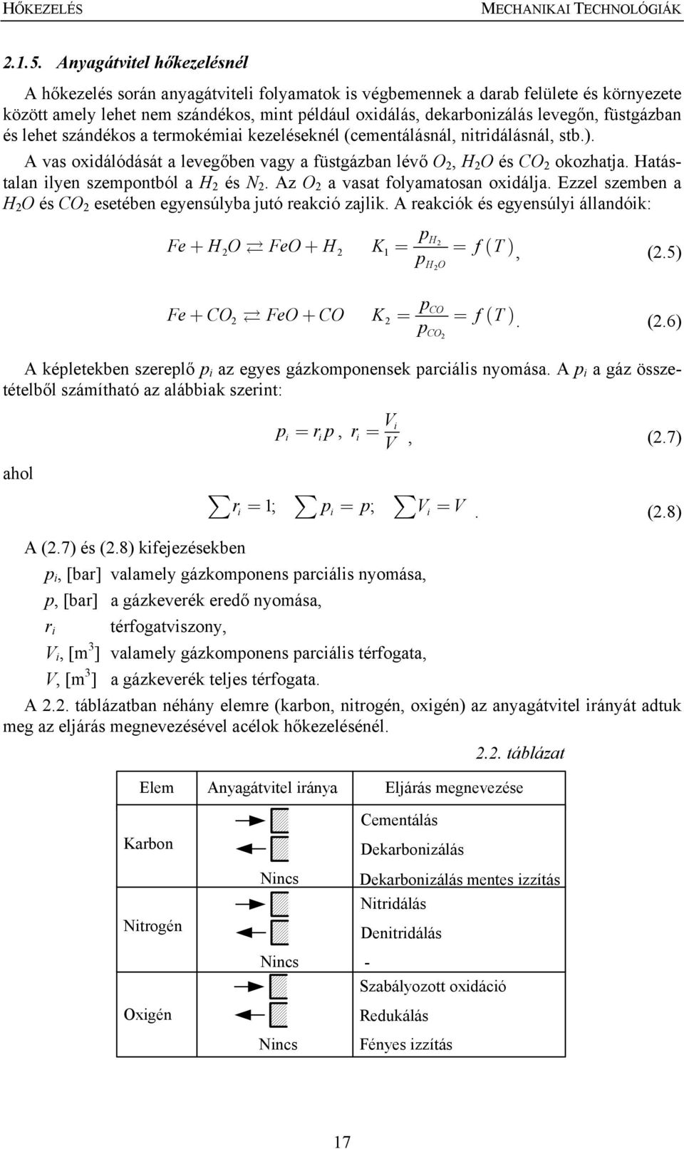 füstgázban és lehet szándékos a termokémiai kezeléseknél (cementálásnál, nitridálásnál, stb.). A vas oxidálódását a levegőben vagy a füstgázban lévő O 2, H 2 O és CO 2 okozhatja.