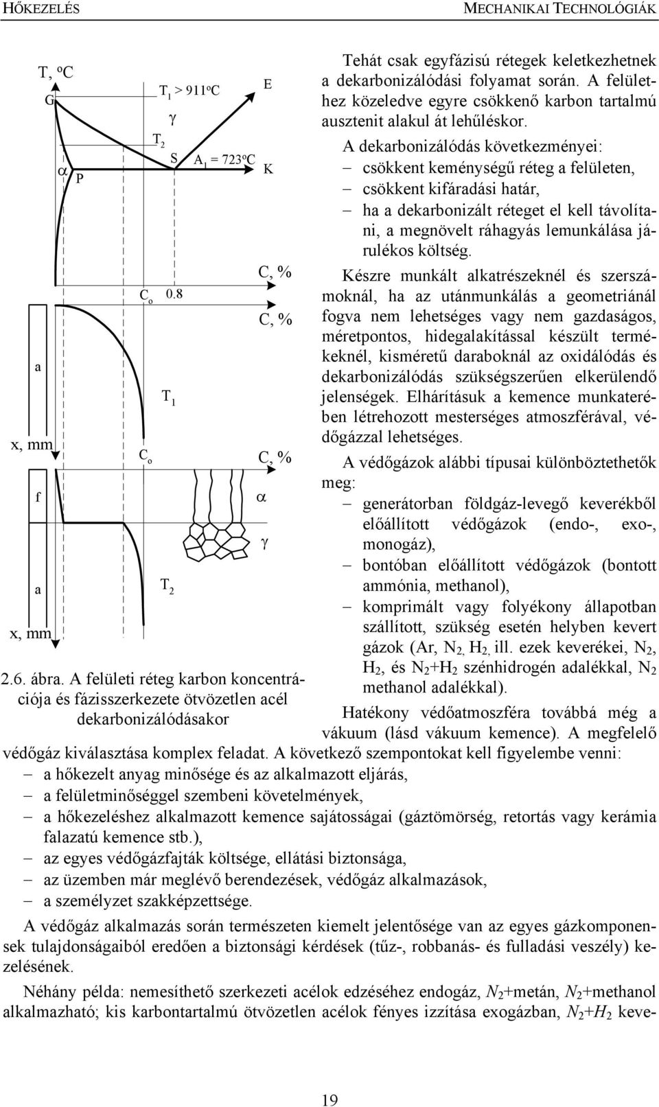 A felülethez közeledve egyre csökkenő karbon tartalmú ausztenit alakul át lehűléskor.