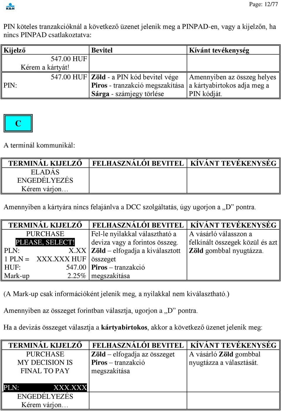 C A terminál kommunikál: ELADÁS ENGEDÉLYEZÉS Kérem várjon Amennyiben a kártyára nincs felajánlva a DCC szolgáltatás, úgy ugorjon a D pontra. PURCHASE PLEASE, SELECT! PLN: X.XX 1 PLN = XXX.