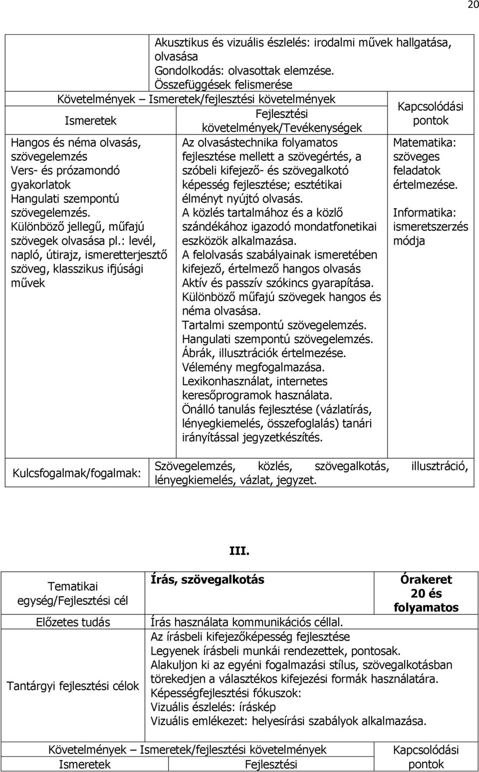 Összefüggések felismerése Követelmények Ismeretek/fejlesztési követelmények Fejlesztési Ismeretek követelmények/tevékenységek Az olvasástechnika folyamatos fejlesztése mellett a szövegértés, a