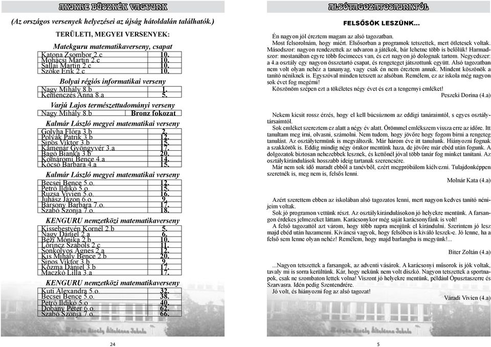 b Bronz fokozat Kalmár László megyei matematikai verseny Golyha Flóra 3.b 2. Polyák Patrik 3.b 12. Sipos Viktor 3.b 15. Kamenár Gyöngyvér 3.a 17. Bagó Bianka 3.b 20. Komáromi Bence 4.a 14.