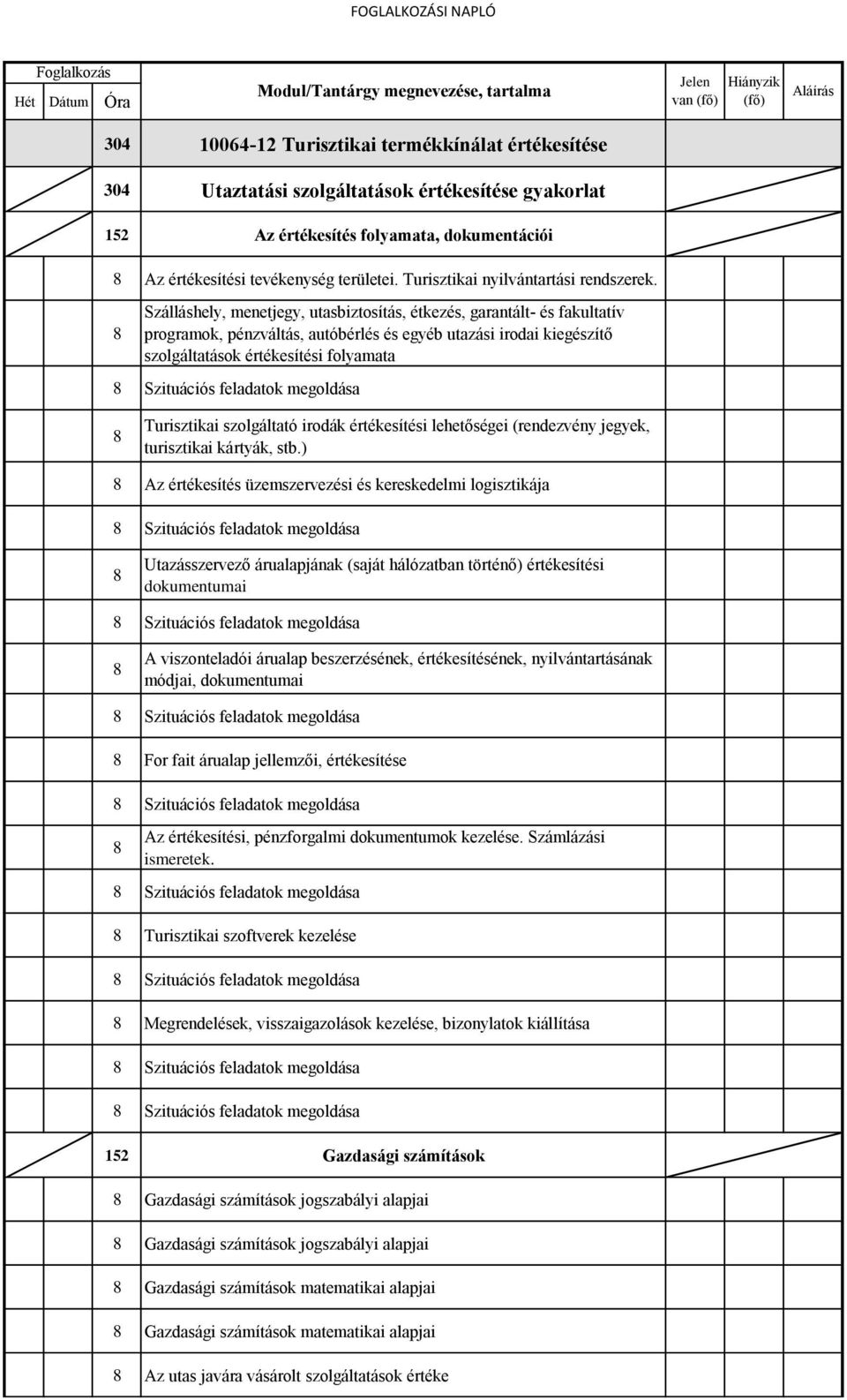 Szálláshely, menetjegy, utasbiztosítás, étkezés, garantált- és fakultatív programok, pénzváltás, autóbérlés és egyéb utazási irodai kiegészítő szolgáltatások értékesítési folyamata Turisztikai