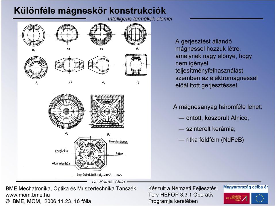 elektromágnessel előállított gerjesztéssel.