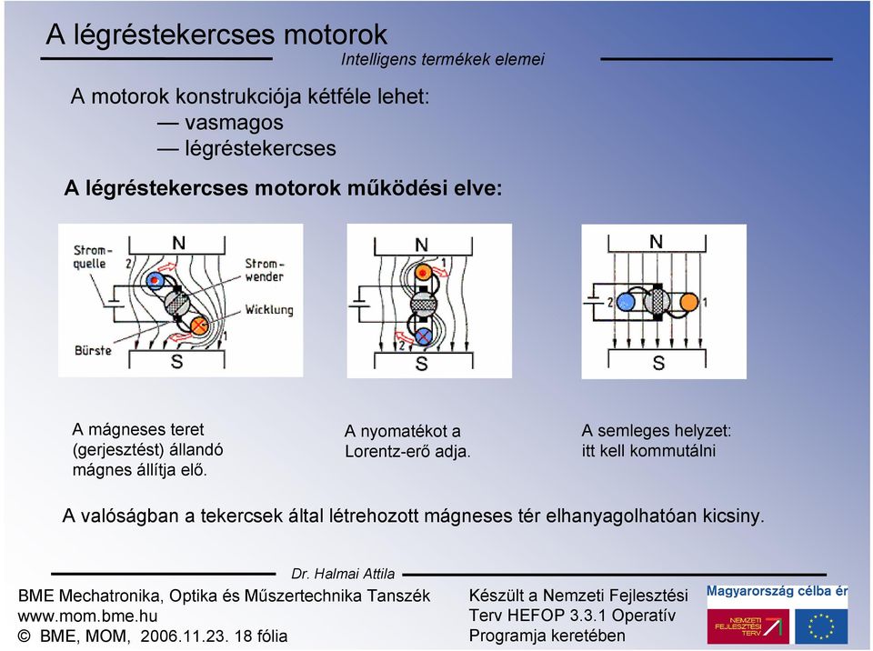 elő. A nyomatékot a Lorentz-erő adja.