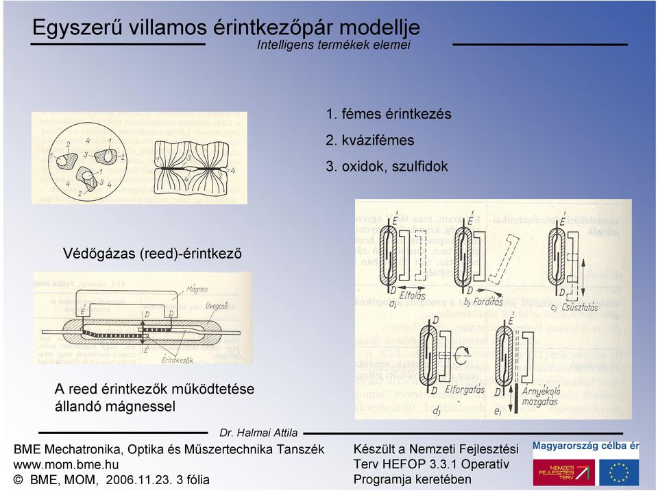 oxidok, szulfidok Védőgázas (reed)-érintkező A