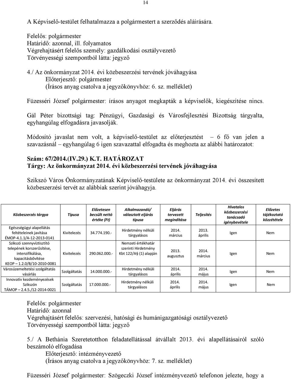 évi közbeszerzési tervének jóváhagyása (Írásos anyag csatolva a jegyzőkönyvhöz: 6. sz. melléklet) Füzesséri József polgármester: írásos anyagot megkapták a képviselők, kiegészítése nincs.