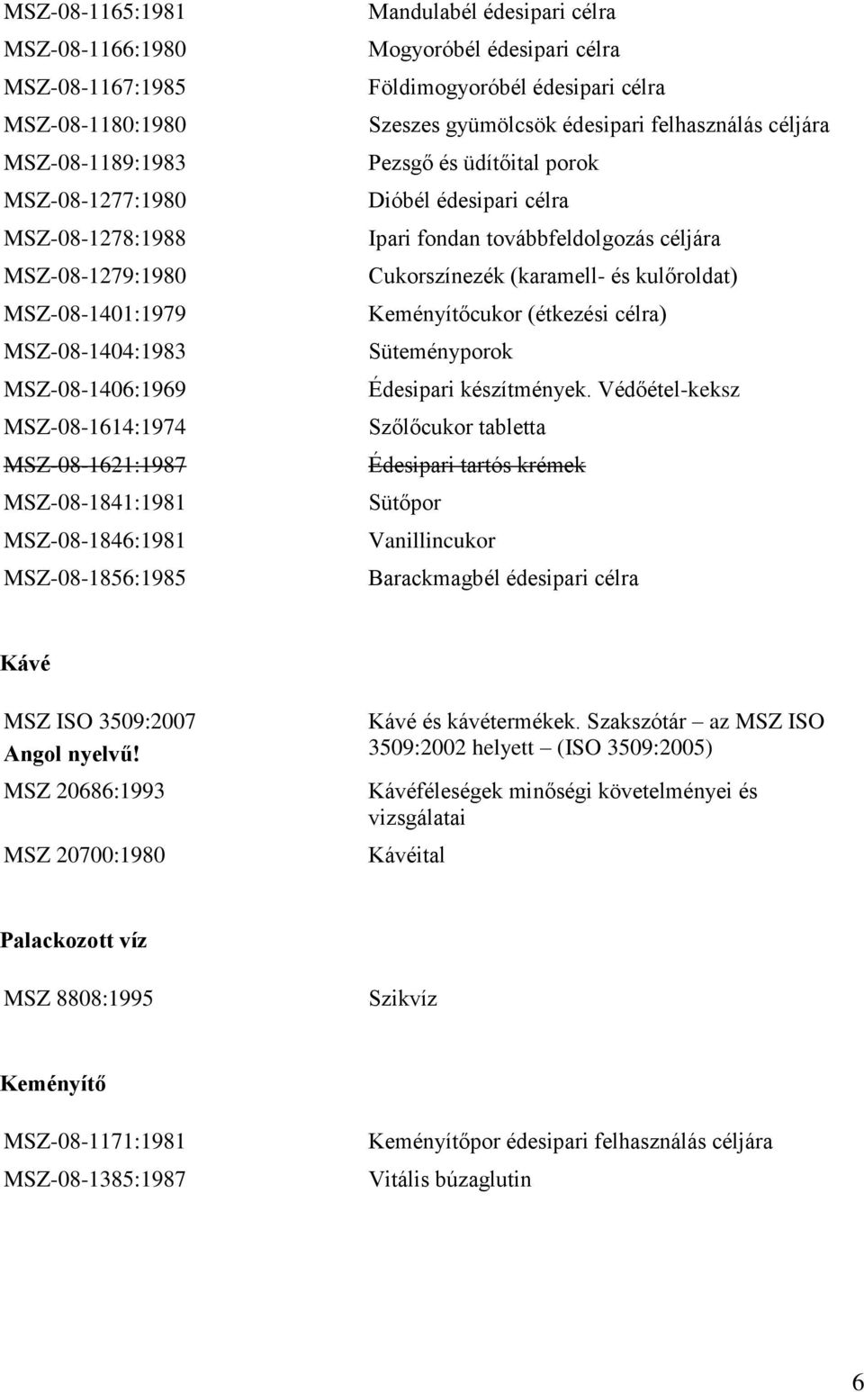 felhasználás céljára Pezsgő és üdítőital porok Dióbél édesipari célra Ipari fondan továbbfeldolgozás céljára Cukorszínezék (karamell- és kulőroldat) Keményítőcukor (étkezési célra) Süteményporok