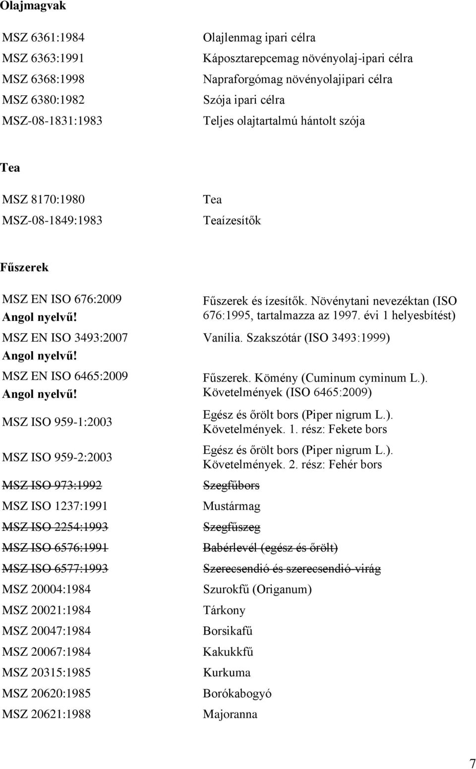 MSZ ISO 973:1992 MSZ ISO 1237:1991 MSZ ISO 2254:1993 MSZ ISO 6576:1991 MSZ ISO 6577:1993 MSZ 20004:1984 MSZ 20021:1984 MSZ 20047:1984 MSZ 20067:1984 MSZ 20315:1985 MSZ 20620:1985 MSZ 20621:1988