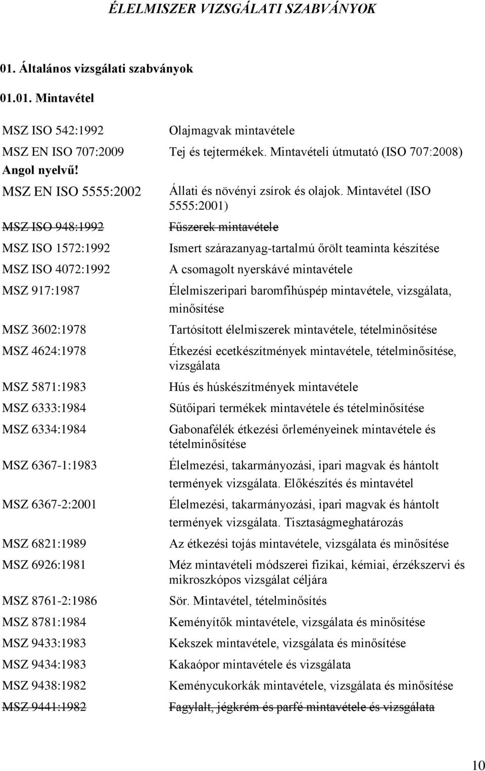 01. Mintavétel MSZ ISO 542:1992 MSZ EN ISO 707:2009 MSZ EN ISO 5555:2002 MSZ ISO 948:1992 MSZ ISO 1572:1992 MSZ ISO 4072:1992 MSZ 917:1987 MSZ 3602:1978 MSZ 4624:1978 MSZ 5871:1983 MSZ 6333:1984 MSZ