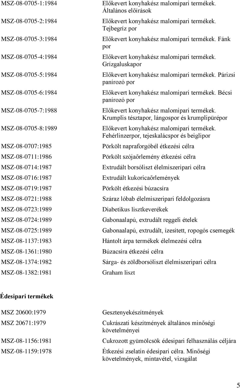 konyhakész malomipari termékek. Általános előírások Előkevert konyhakész malomipari termékek. Tejbegríz por Előkevert konyhakész malomipari termékek. Fánk por Előkevert konyhakész malomipari termékek.