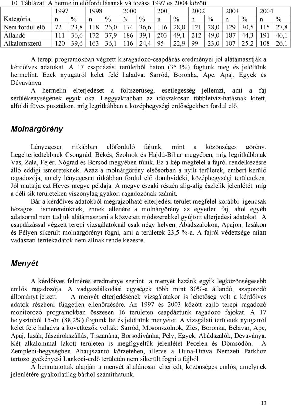 kisragadozó-csapdázás eredményei jól alátámasztják a kérdőíves adatokat. A 17 csapdázási területből haton (35,3%) fogtunk meg és jelöltünk hermelint.