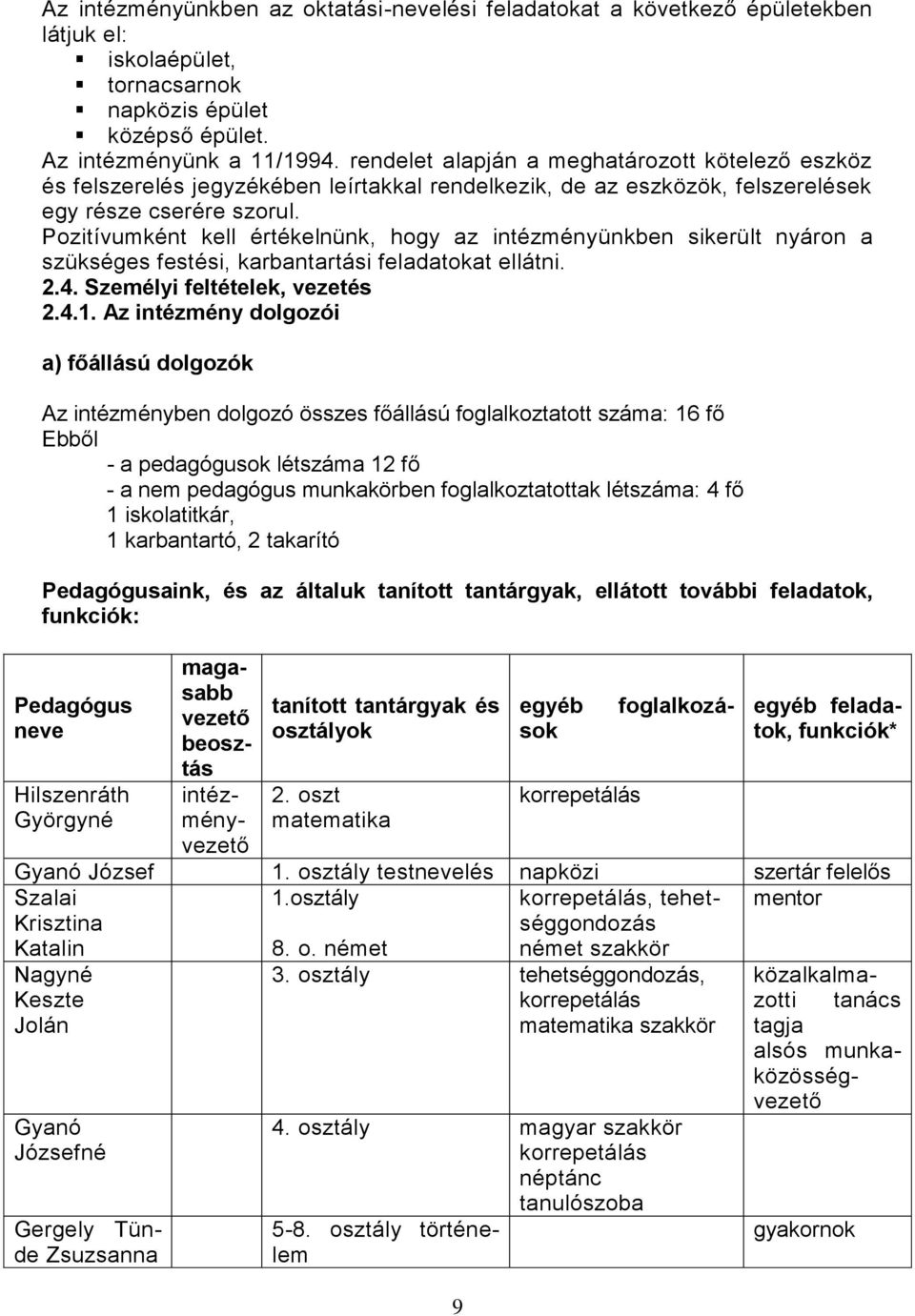 Pozitívumként kell értékelnünk, hogy az intézményünkben sikerült nyáron a szükséges festési, karbantartási feladatokat ellátni. 2.4. Személyi feltételek, vezetés 2.4.1.