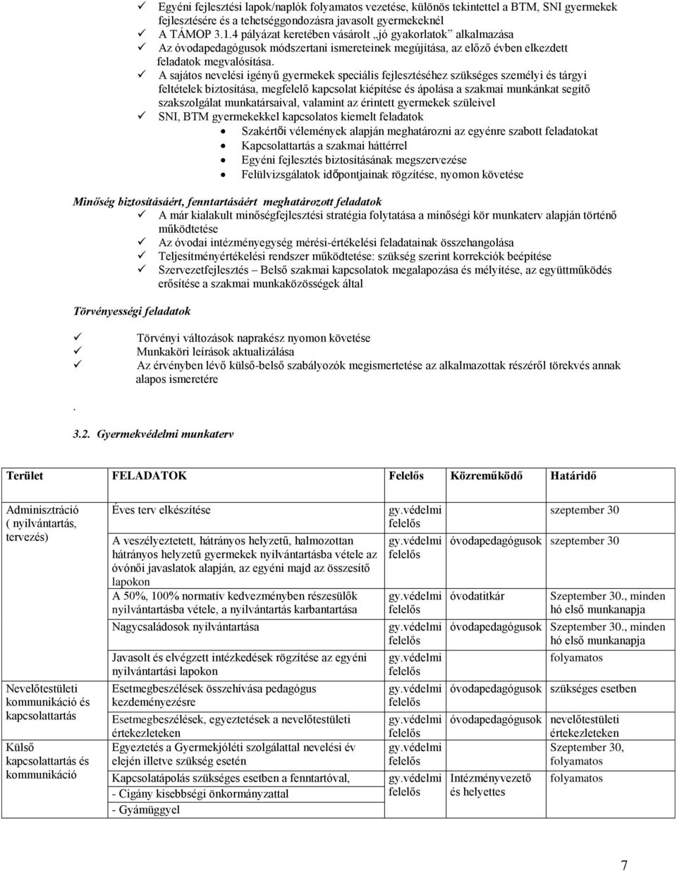 A sajátos nevelési igényű gyermekek speciális fejlesztéséhez szükséges személyi és tárgyi feltételek biztosítása, megfelelő kapcsolat kiépítése és ápolása a szakmai munkánkat segítő szakszolgálat