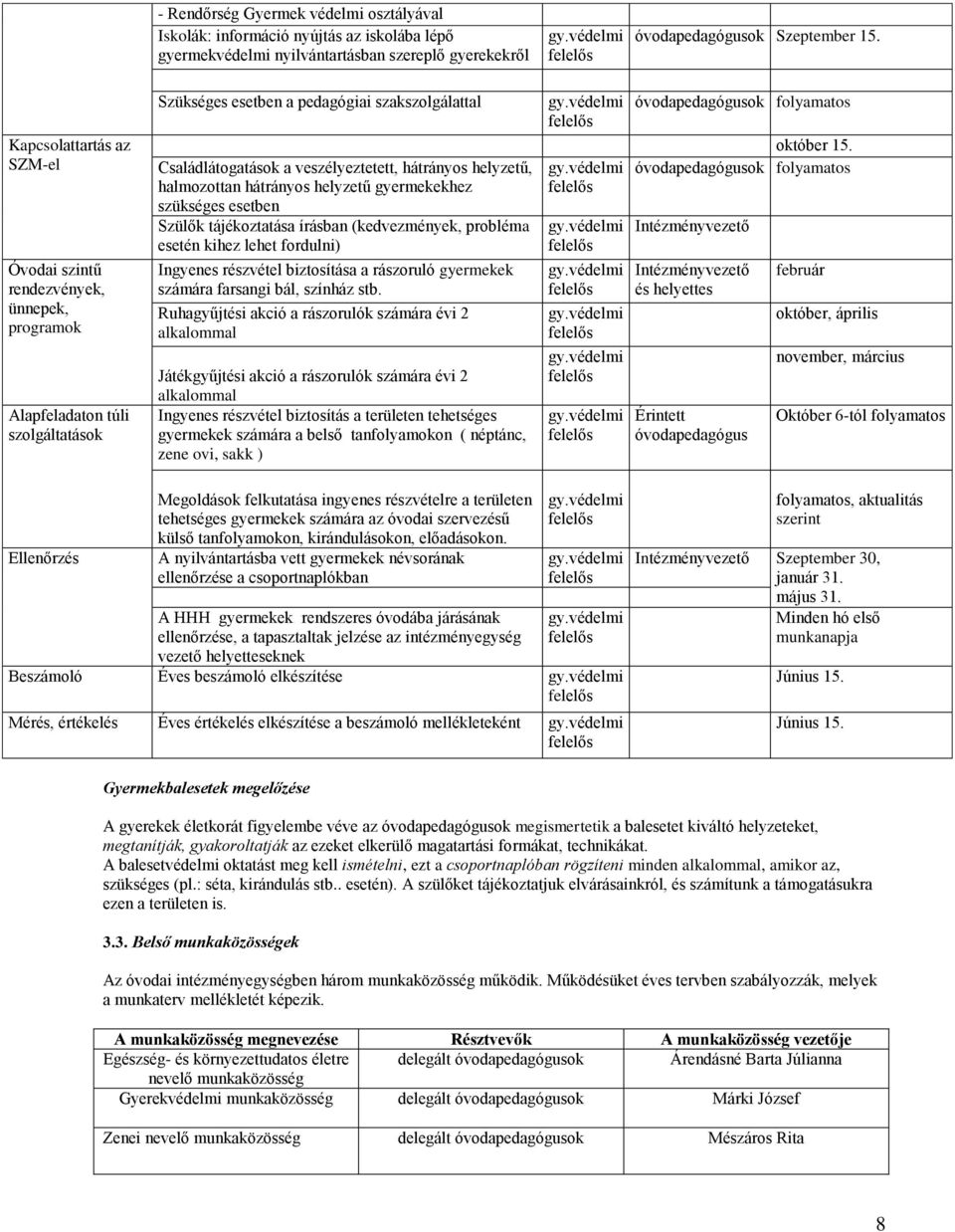 hátrányos helyzetű, halmozottan hátrányos helyzetű gyermekekhez szükséges esetben Szülők tájékoztatása írásban (kedvezmények, probléma esetén kihez lehet fordulni) Ingyenes részvétel biztosítása a