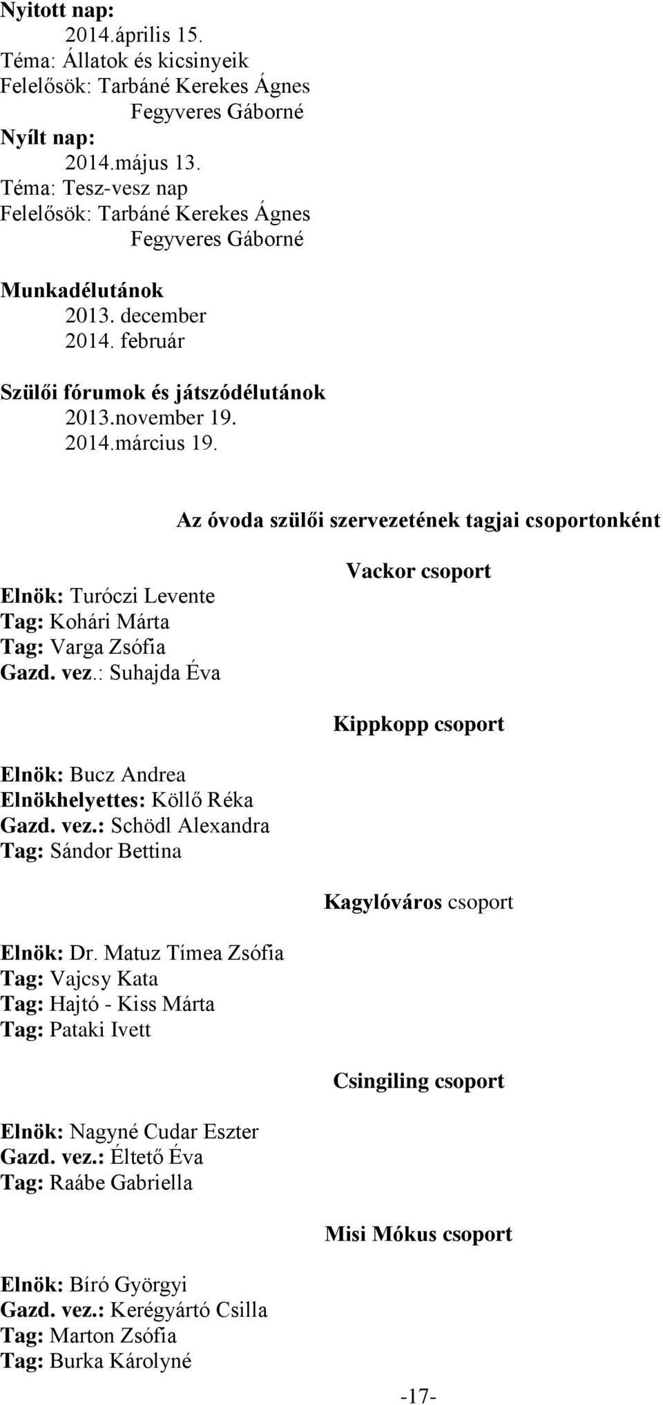 Az óvoda szülői szervezetének tagjai csoportonként Elnök: Turóczi Levente Tag: Kohári Márta Tag: Varga Zsófia Gazd. vez.