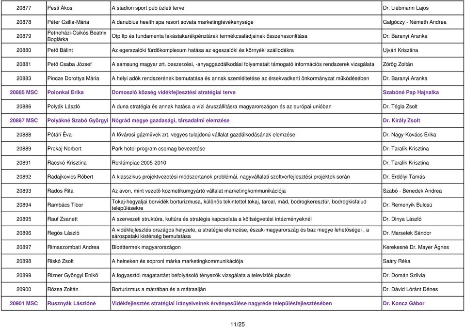 lakástakarékpénztárak termékcsaládjainak összehasonlítása Dr.